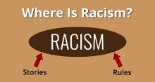 Graphic asks: Where is racism? Shows brown oval with "Racism" in center; red arrows point from Stories and Rules to racism oval